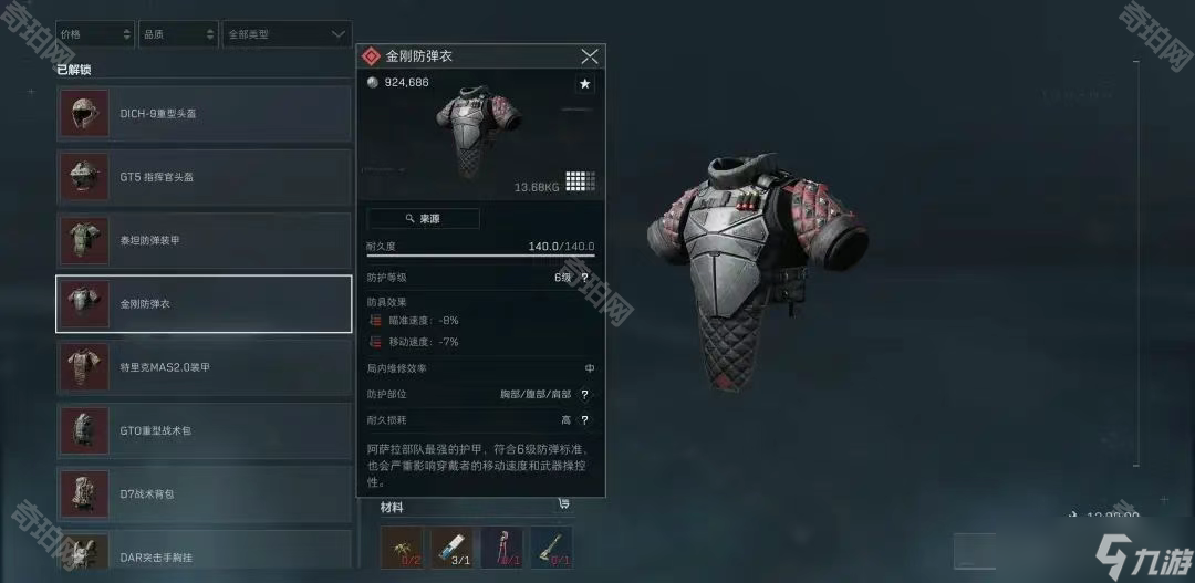 期间